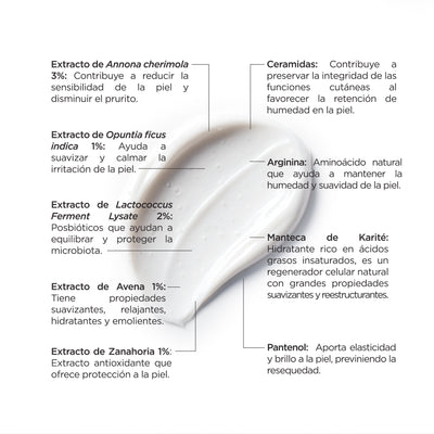 Oxidermic Repair